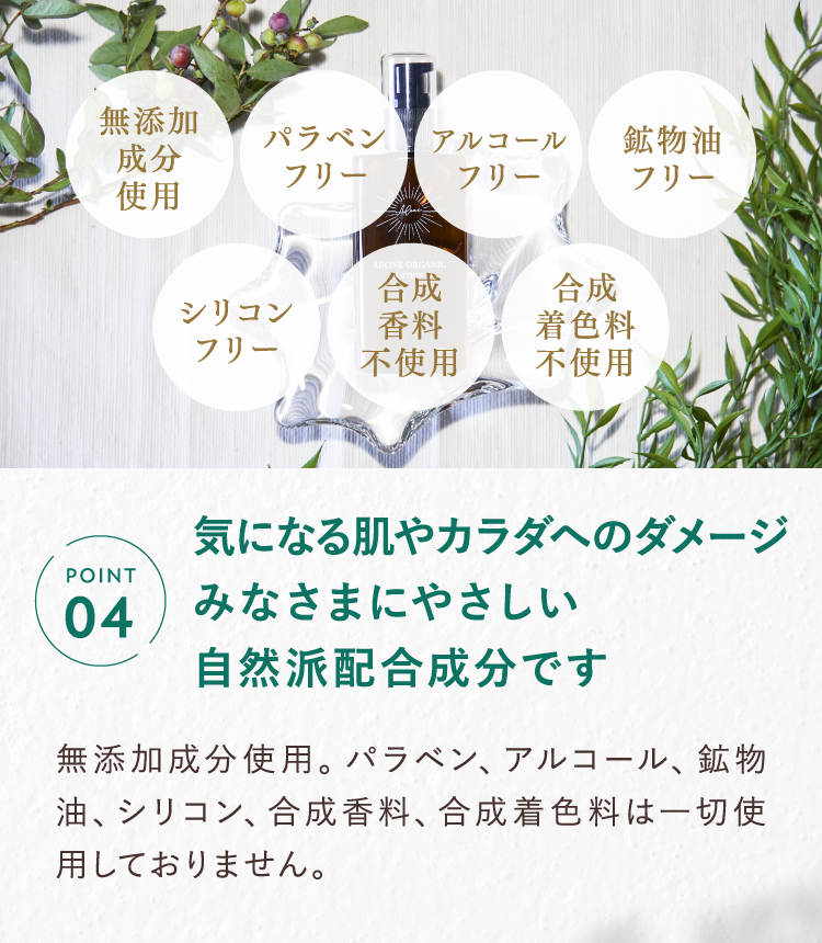 POINT04 気になる肌やカラダへのダメージ みなさまにやさしい自然派配合成分です