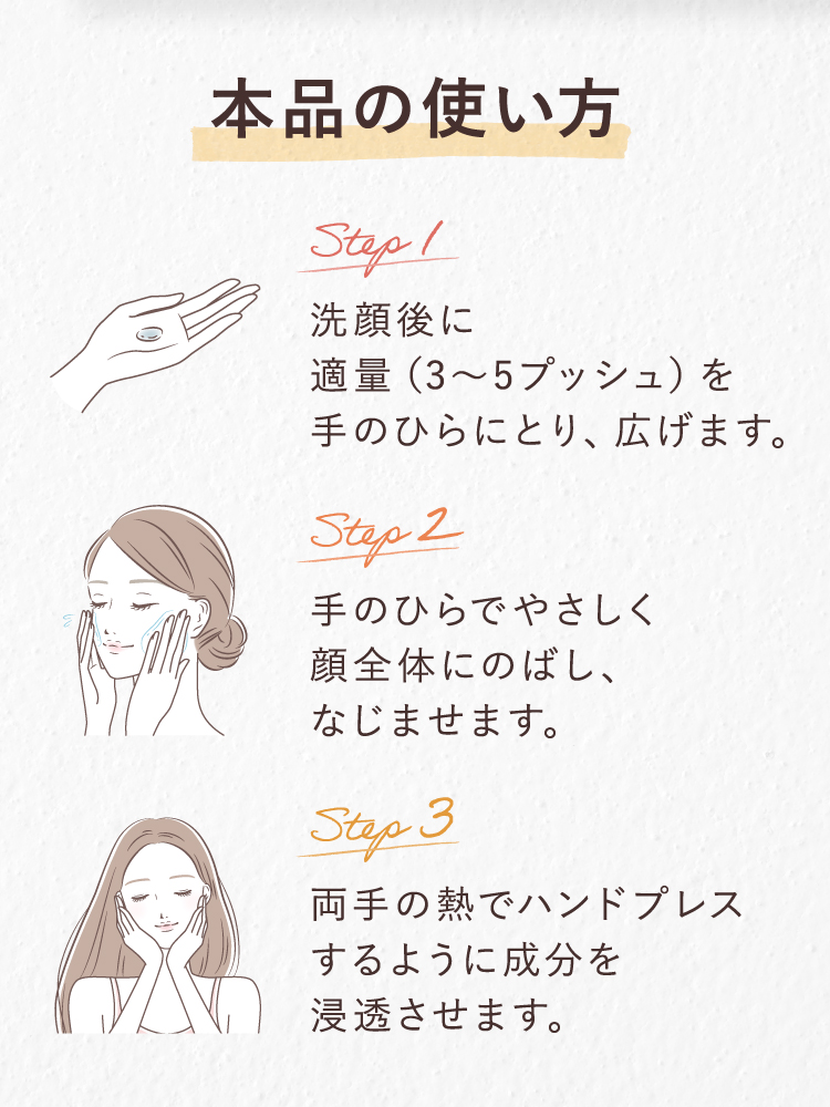 本品の使い方